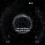 This is how we are leading the way towards Zero debris future 🛰️ #shorts