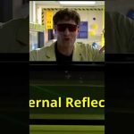 💡 INTERNAL LIGHT REFECTION