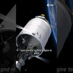 This is what Ariane 6 first flight will look like 🚀 #shorts