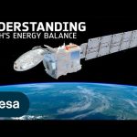 EarthCARE bids adieu to Europe