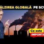 Ce trebuie să știe fiecare om despre încălzirea globală