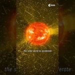 Lucky alignment of two spacecraft reveals how solar wind gets a magnetic push! ☀️ #shorts