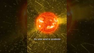 Lucky alignment of two spacecraft reveals how solar wind gets a magnetic push! ☀️ #shorts