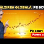 Încălzirea globală, pe scurt. Partea a II-a