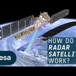 How do radar satellites work?