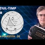 Metrica spaţiu-timpului curb. Analogia cu o sferă