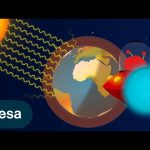 Paxi | Το φαινόμενο του θερμοκηπίου