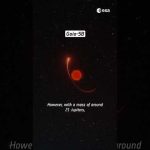 Gaia just made an unexpected discovery 🪐