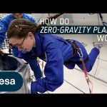 Experiencing zero gravity on Earth