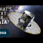 Gaia leaves for retirement orbit