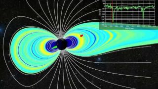 New NASA Mission to Study Space Weather