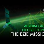 NASA Science Live: Aurora Glow, Electric Flow & the EZIE Mission
