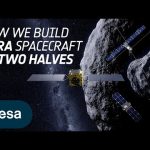 Mating Hera: two become one