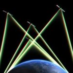 Galileo — Europe leads the way… in 3D!