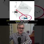 Călătoria înapoi în timp.