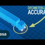 Galileo Second Generation