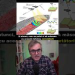 (Ep.3)Ce se află sub piramide?