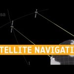 Satellite Navigation | Meet the experts