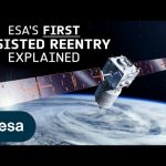 Journey back to Earth | Aeolus’ historic reentry