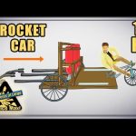 Building a Rocket Car | Newton’s Thrid Law Experiment | Full Episodes | Science Max